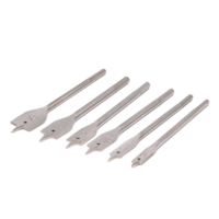 spade drill set